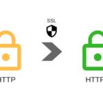 Redirecionar http para https com PHP